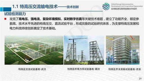 全球能源互聯(lián)網(wǎng)關(guān)鍵技術(shù)發(fā)展與人工智能應(yīng)用軟件開發(fā)展望