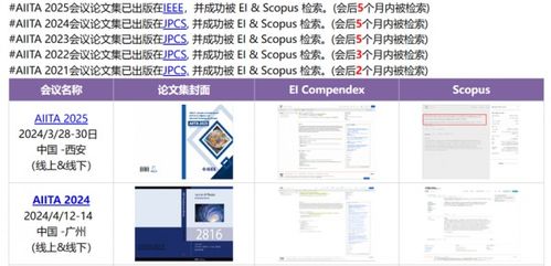 人工智能與工業融合 第六屆AIITA 2026引領應用軟件開發新浪潮